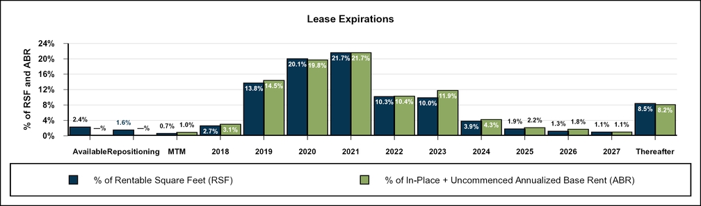 chart-0b2394719c145c6e934.jpg