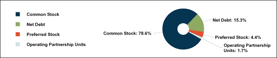 chart-fb89a773c98d5ba4b73.jpg