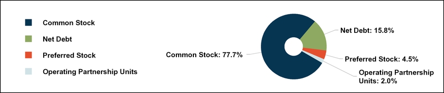 chart-be14bd4445b452af9e5.jpg