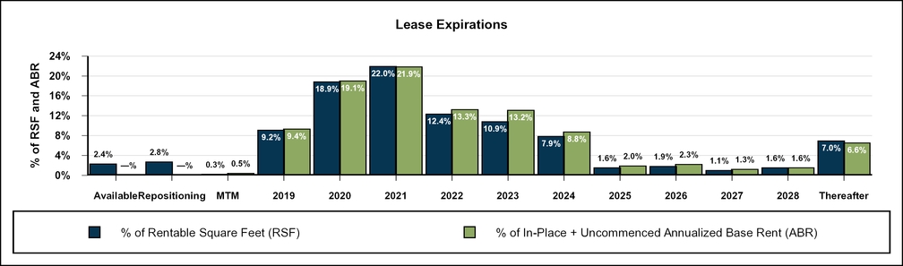 chart-ce7cdef4943350d6996.jpg