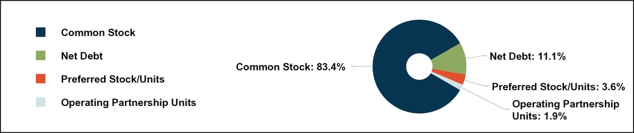 chart-9f98f7c57fd252608f7.jpg