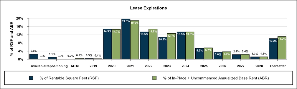 chart-ad5768f23ec65bffbf1.jpg