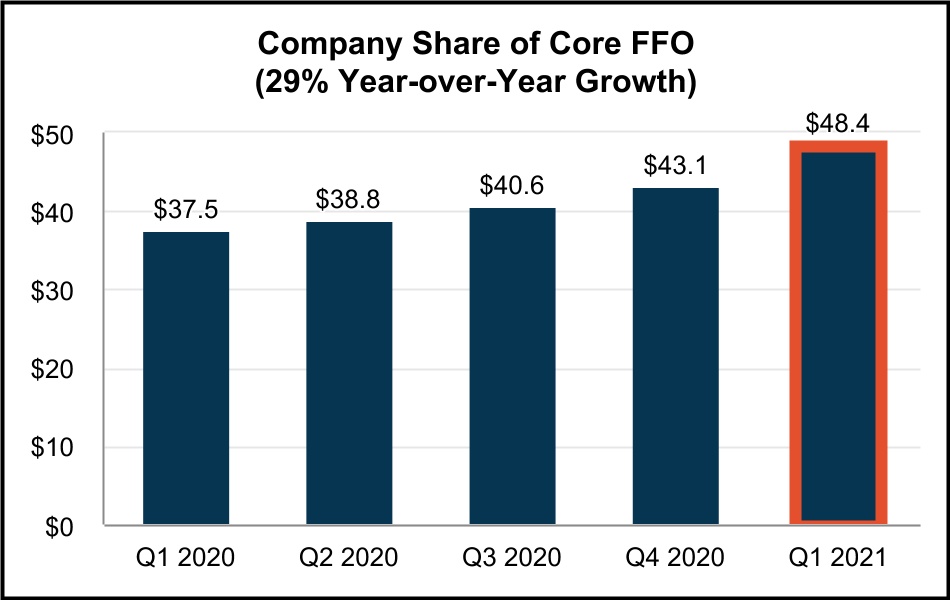 chart-67ff97426f8943be8331a.jpg