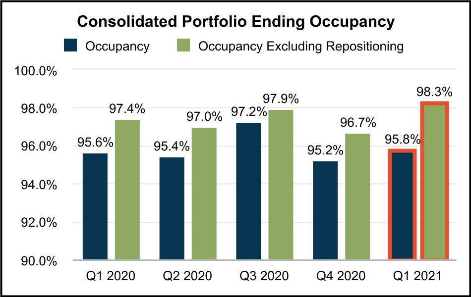 chart-956a77a7455740f48111a.jpg