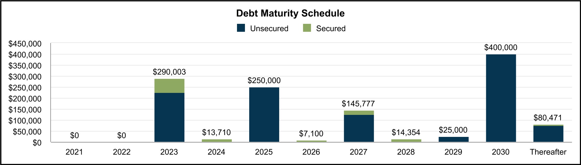 chart-c86da24c9fe54bc7a821a.jpg