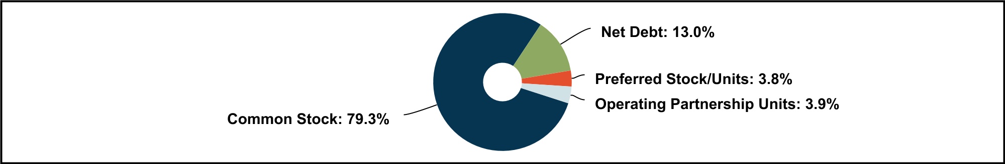 chart-eb17e04dd73041a780a1a.jpg