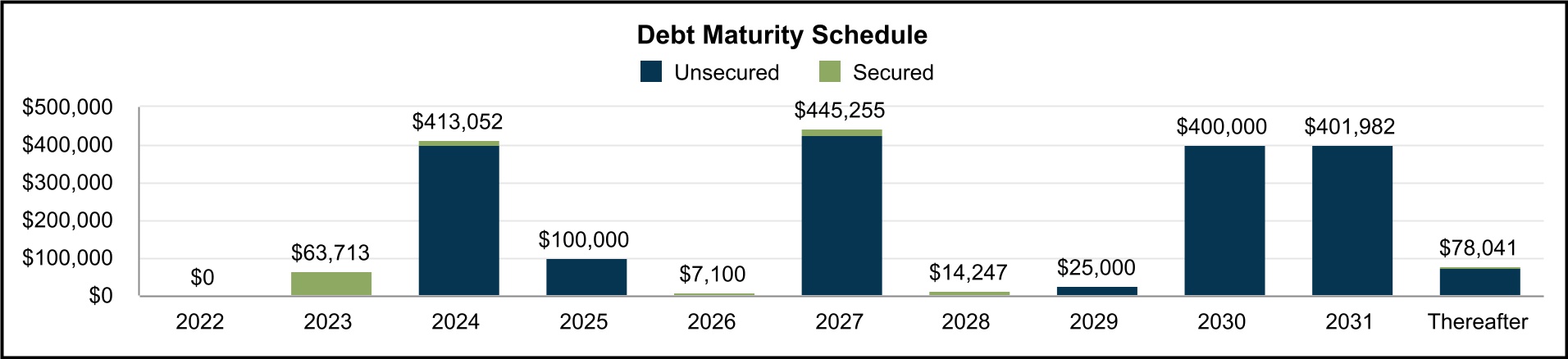 chart-14779579727b4d3d8a0.jpg