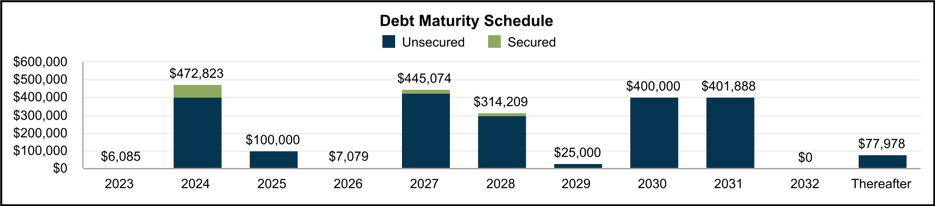 chart-48eb29f19d2e45388c3a.jpg