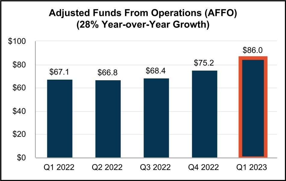 chart-4a69d49ef3bd4875ae9a.jpg