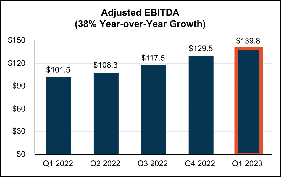 chart-7c9ee4b80c104773a97a.jpg