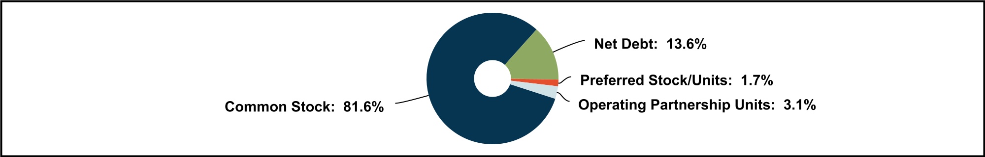 chart-9efe7e5a4c734ddc90ea.jpg