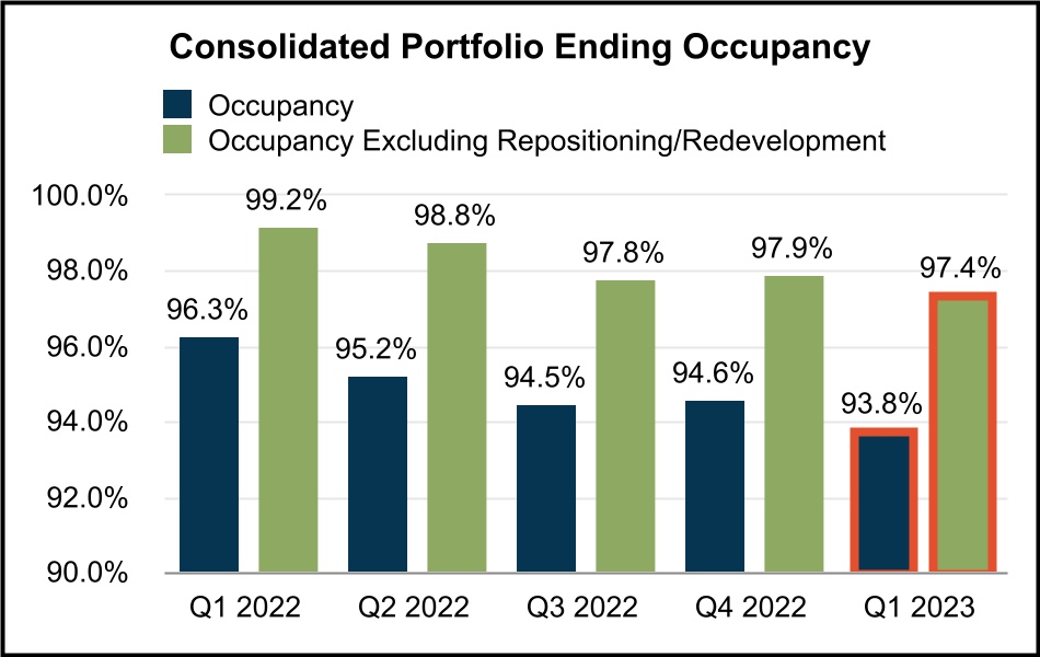 chart-ca102f59335c4298a23a.jpg