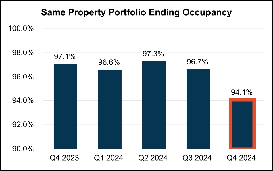 chart-95c88f30029c412f9a4a.jpg