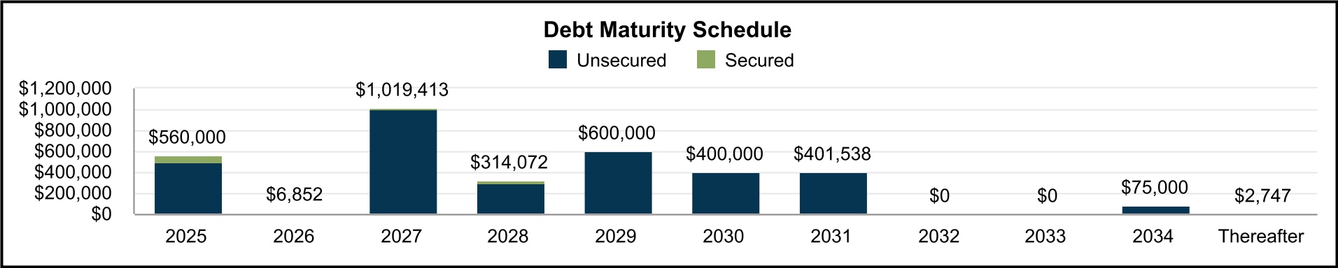 chart-f8e3162c40a04f82bfca.jpg