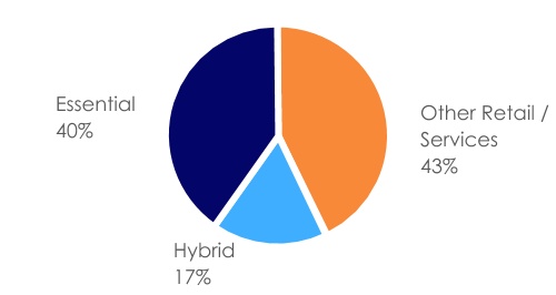 chart-c1eaf89cb5da40b2a9e1.jpg