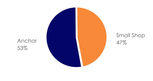 chart-6211968fe0c4409c9c2.jpg