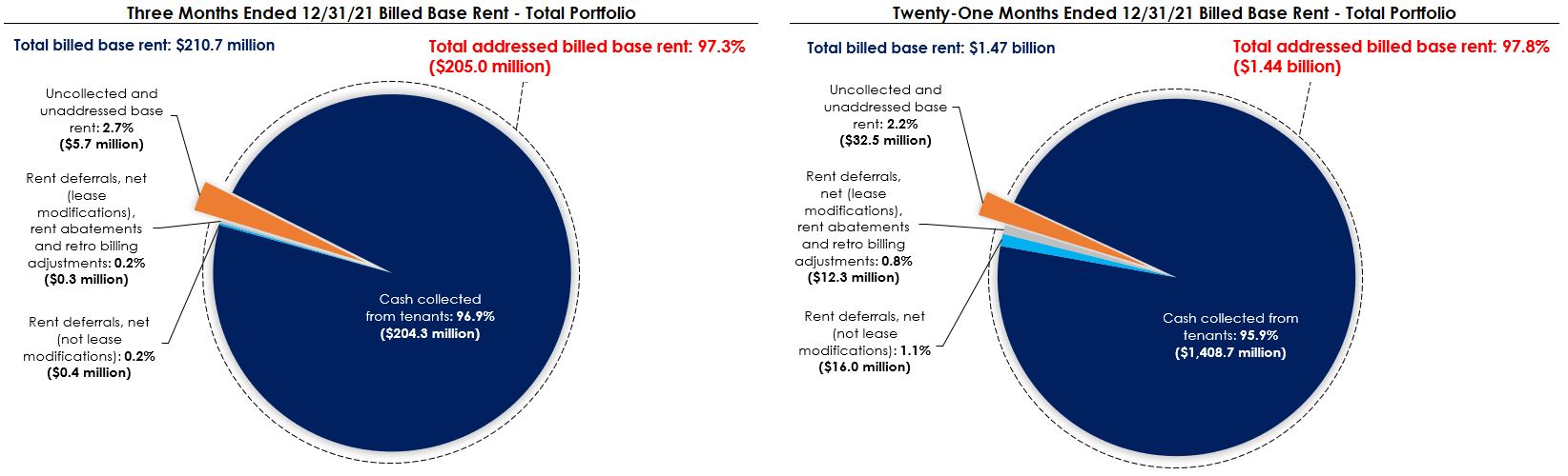 pg12charts.jpg