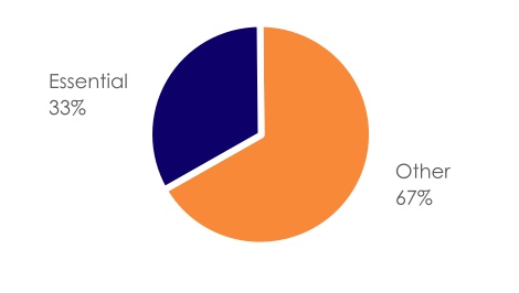 chart-19a7876ab64c456690ba.jpg