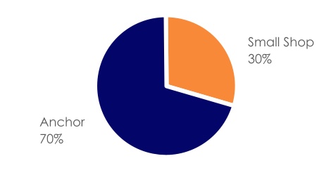 chart-9827c1deda044236b6aa.jpg