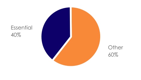 chart-dc53a3cbb9f04937b99a.jpg