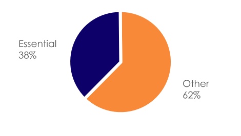 chart-9f2b9f72d0294ec6820.jpg