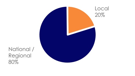 chart-b6596d493a714887925.jpg