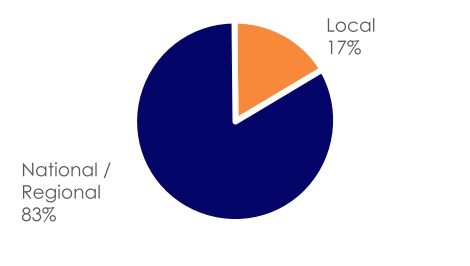 chart-eb7ad251f50e4fcf8b5.jpg