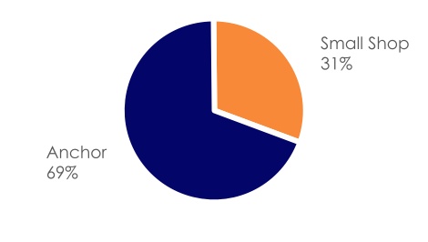 chart-a21f1eb9c1a844959fb.jpg