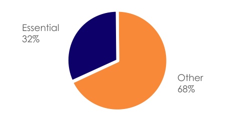 chart-b9206ab62c814657b96.jpg