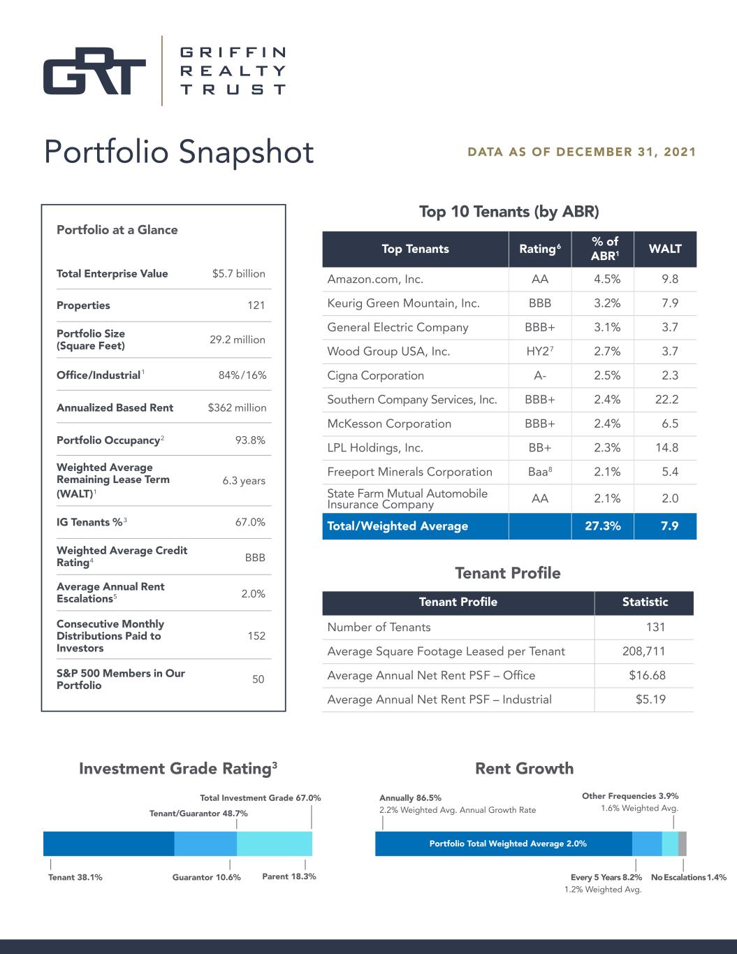 grt-iu159401_portfolioxs001.jpg