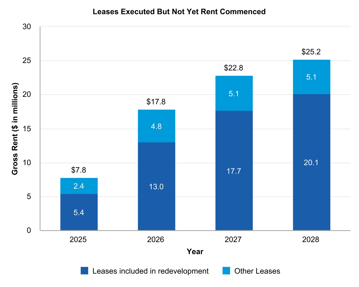 chart-603f116dce2a41aaa91.jpg