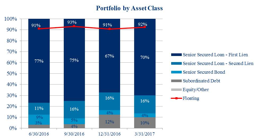 assetclass.jpg