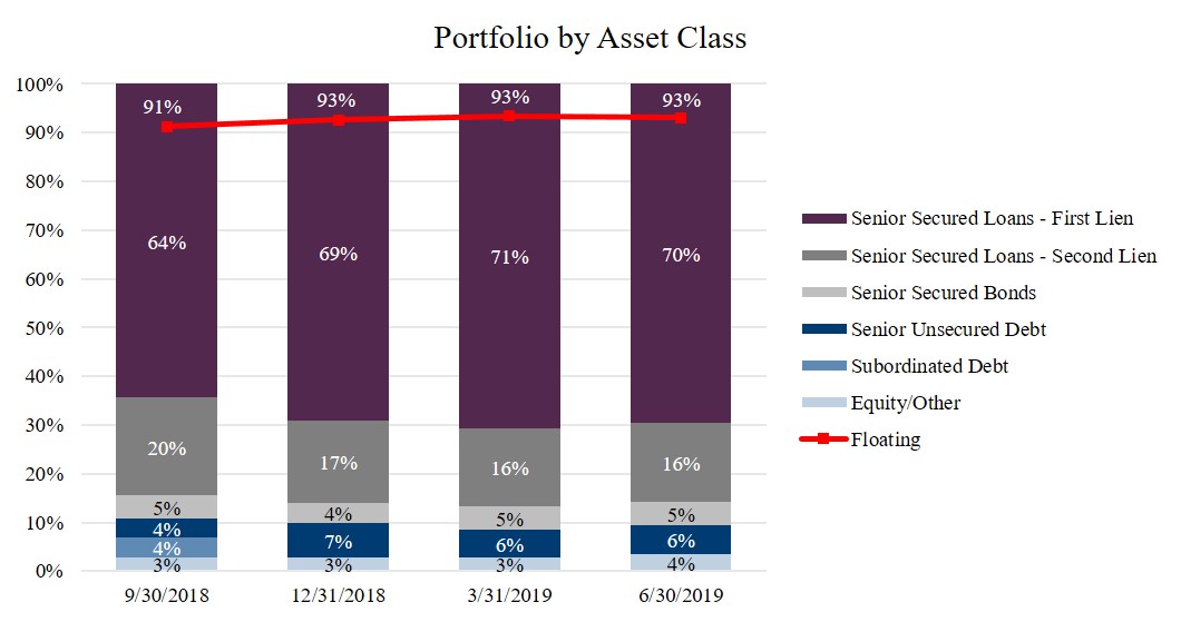 seniorityq219.jpg