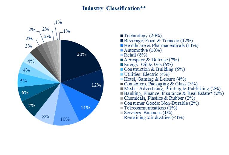 industriesa01.jpg