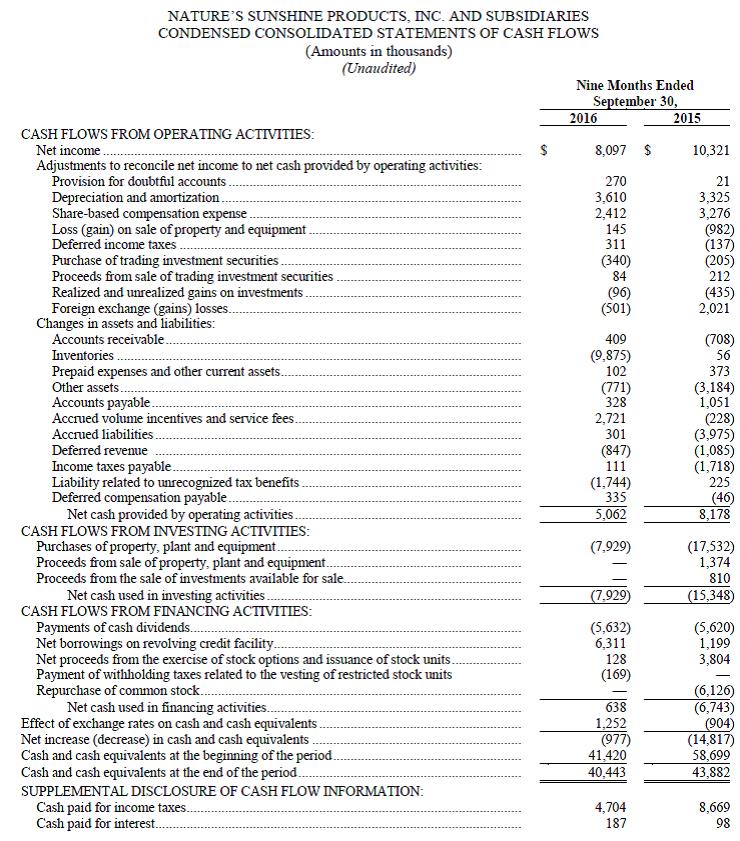 statementsofcashflows.jpg