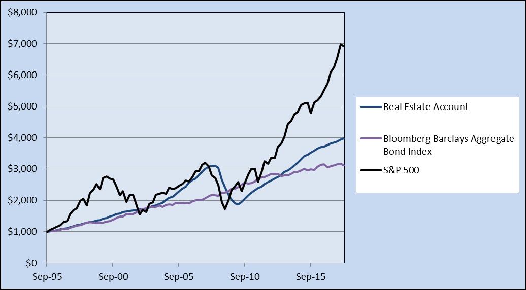 growthof1000a01.jpg