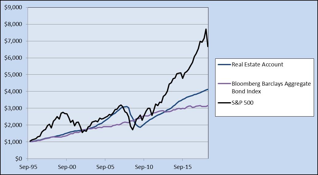 growthof10004q.jpg