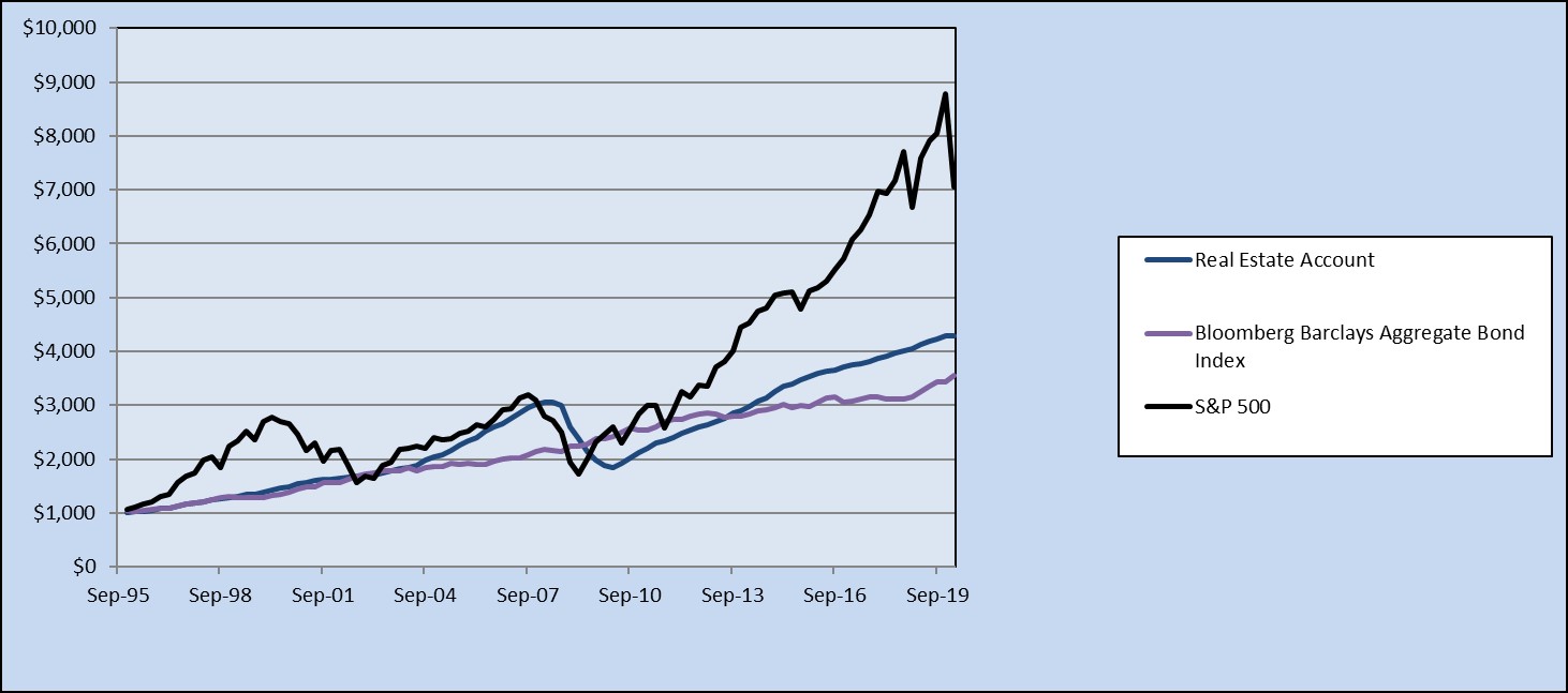 growthof10001qa05.jpg