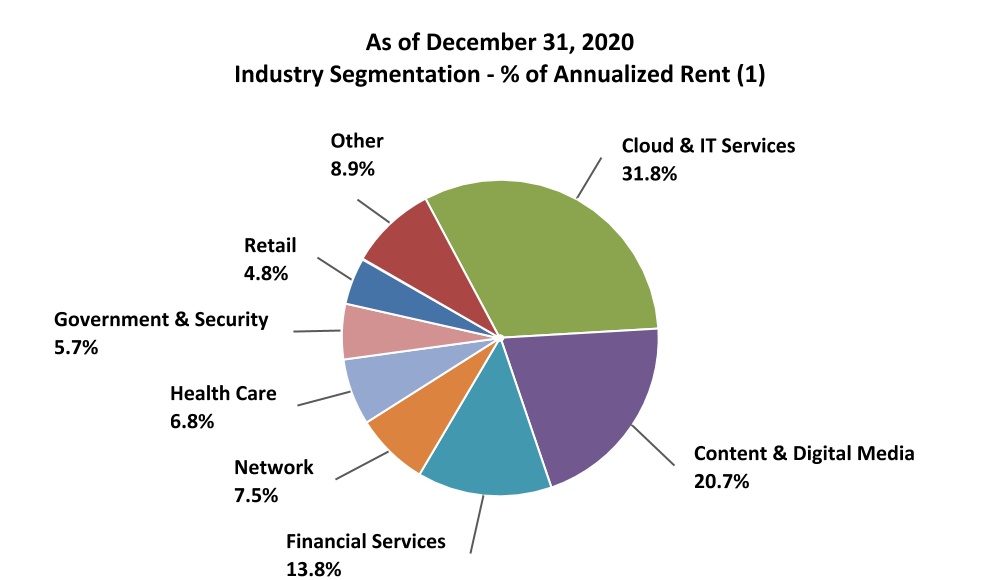 chart-4e563fcbbd684fa685f1.jpg