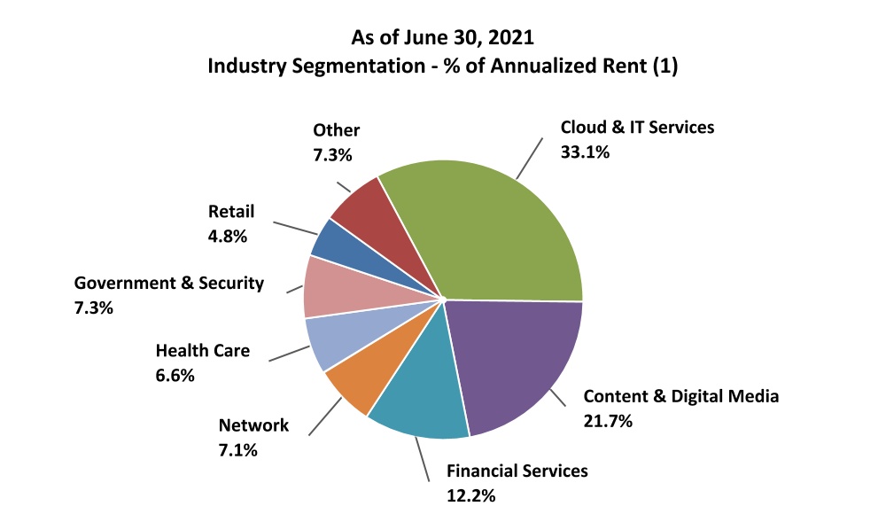 chart-96eed3528e3b49b481f.jpg