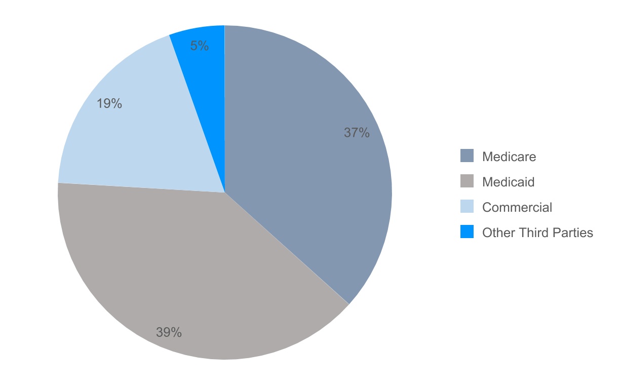 chart-d16665bd095d4ecb911.jpg