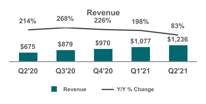 chart-52fc935cec314fc8848.jpg