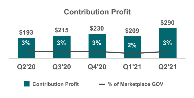 chart-5ede2f2c14c64a09952.jpg