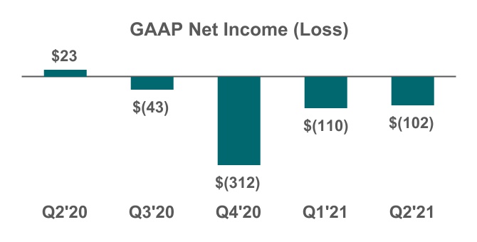 chart-fe1b5e3948834aebbd5.jpg