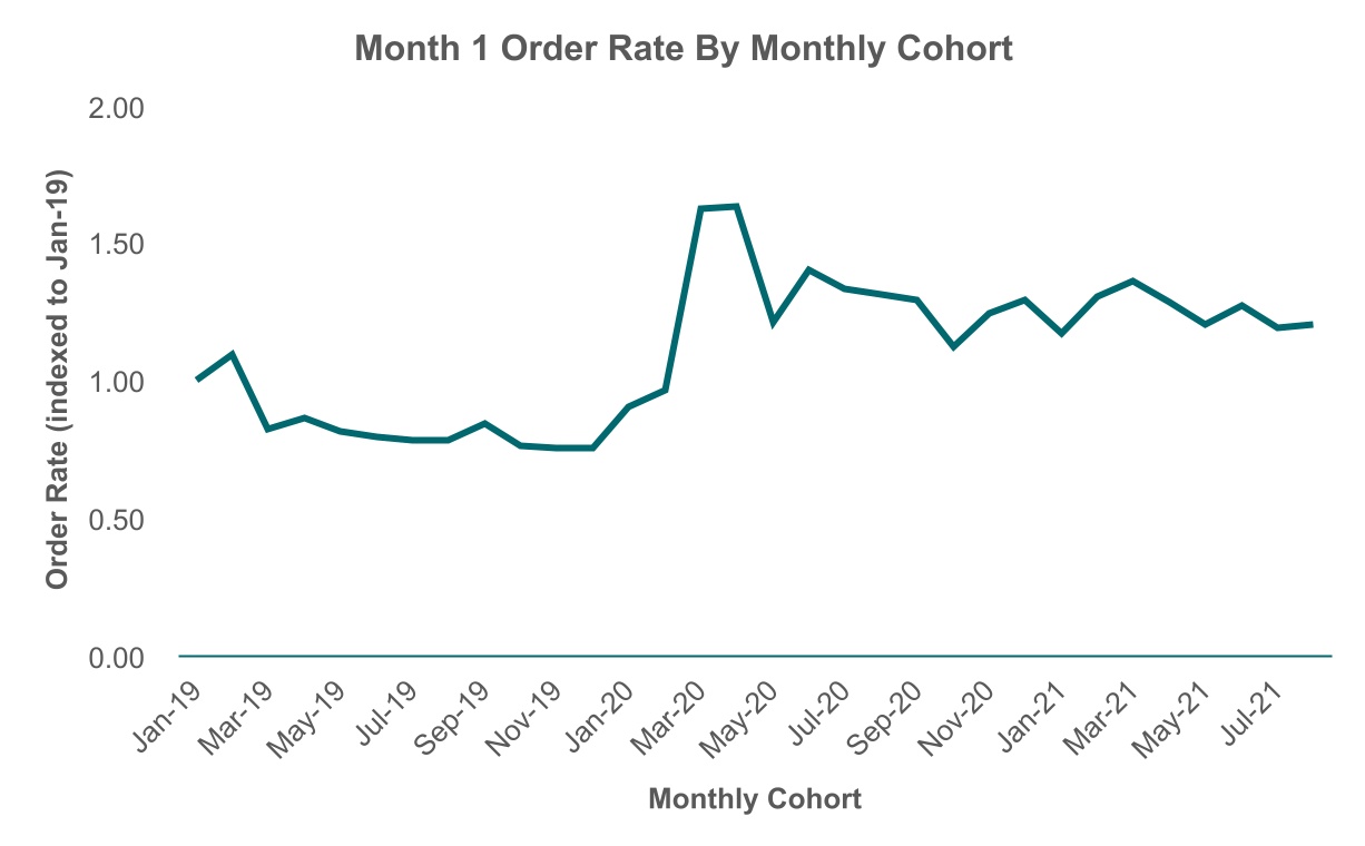 chart-88a2c35609314498bc1a.jpg