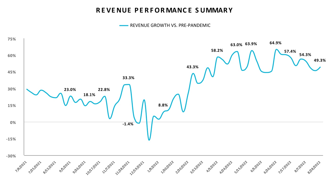 chart-248400fcc3984e84888.jpg