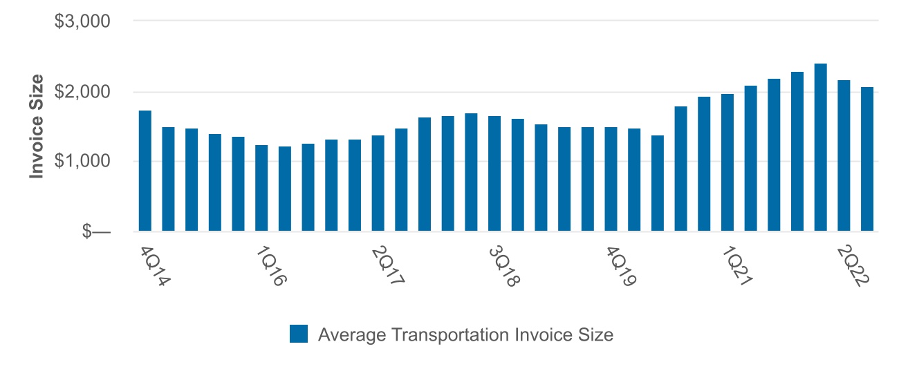 chart-a09f06dfc7894c45950.jpg