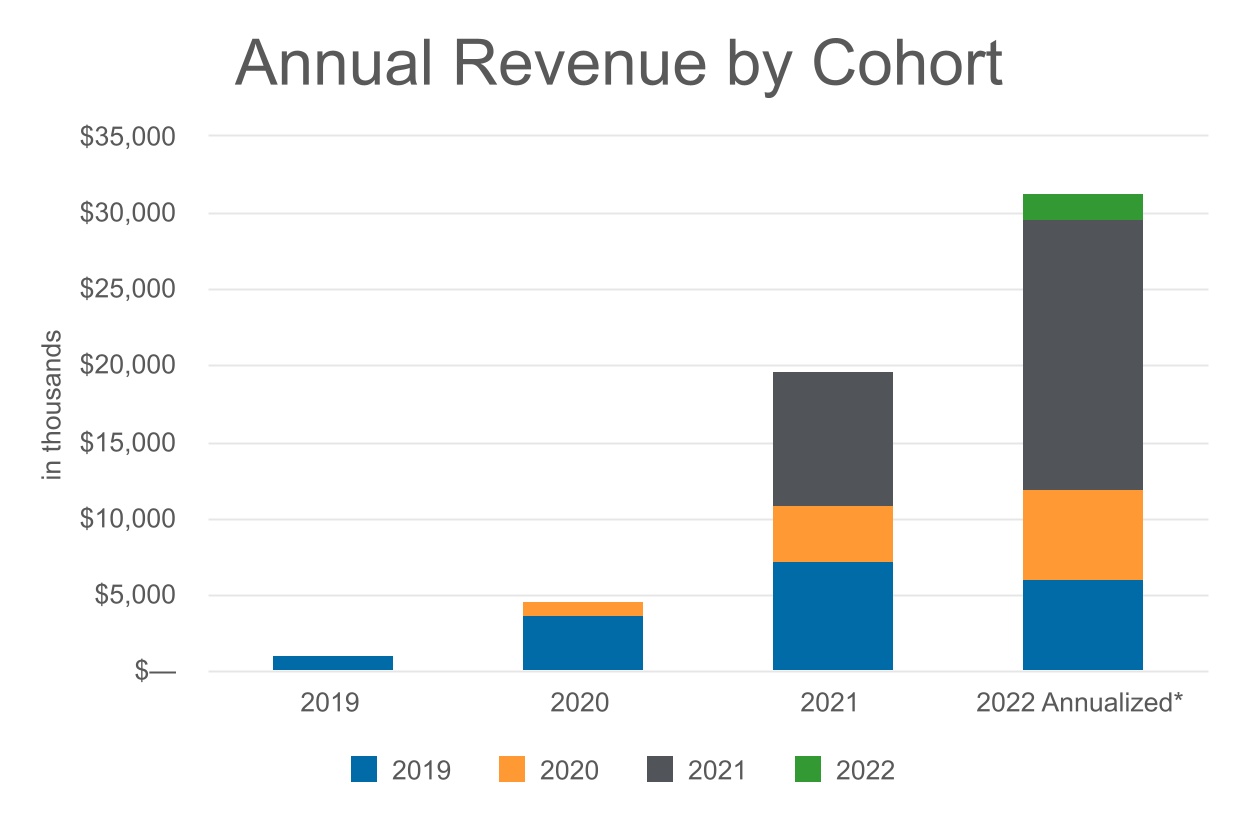 chart-d80bec166d9f4fd3911.jpg