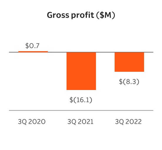 chart-2f2ba89787374f63ad2a.jpg