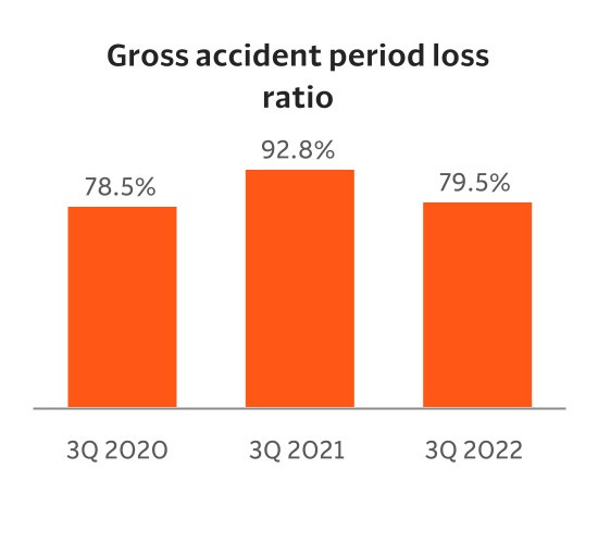 chart-58b3d880fa58483d90ba.jpg